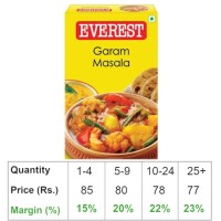 Everest Garam Masala 100 g